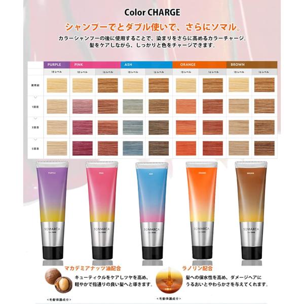 ホーユー ソマルカ カラーチャージ オレンジ カラートリートメント 130g