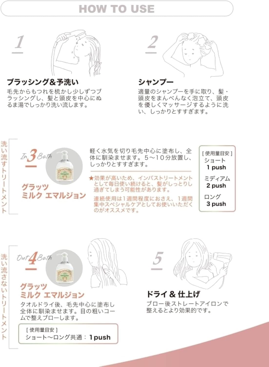 パイモア グラッツ ミルク エマルジョン 300g ヘアトリートメント 2way 洗い流さない アウトバス インバス