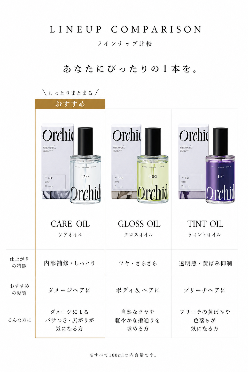 メゾン オルキデ ケアオイル 100ml|Maison Orchidée