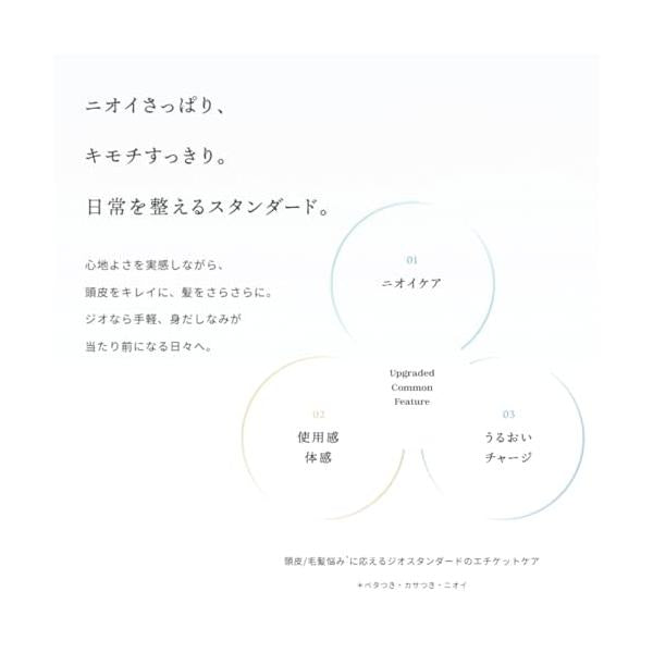 ルベル ジオスタンダード スキャルプ&ヘア カプセル モイスチャー 1000ml レフィル