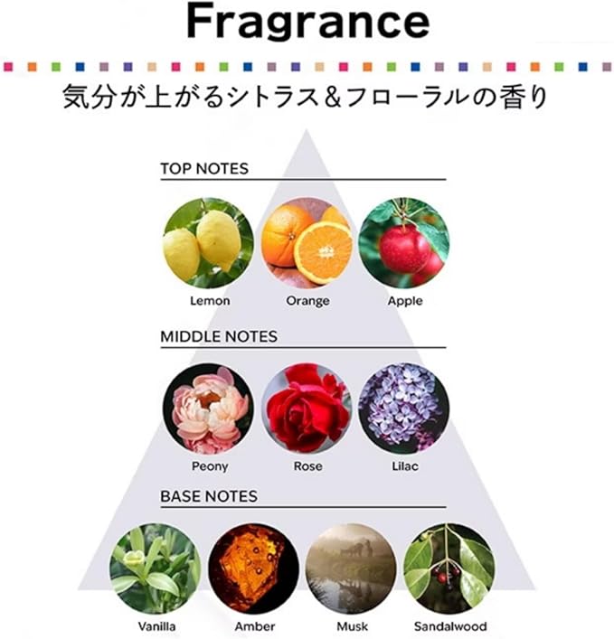 ミルボン カラーガジェット カラーシャンプー バレンシアオレンジ 150ml サロン専売 ヘアカラー ヘアケア 色落ち防止