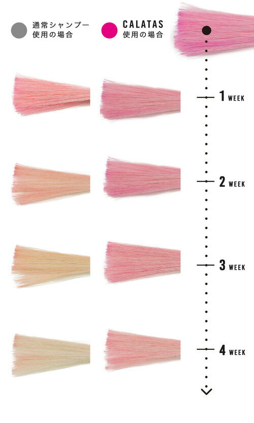 カラタス シャンプー ヒートケア ピンク Pk 250ml CALATAS カラー ノンシリコン