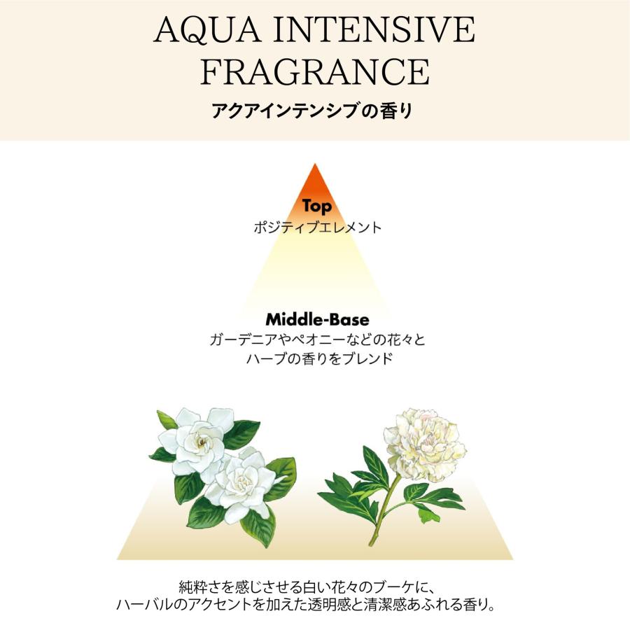 資生堂 サブリミック アクアインテンシブ トリートメント（D）1800g 詰替え 資生堂プロフェッショナル